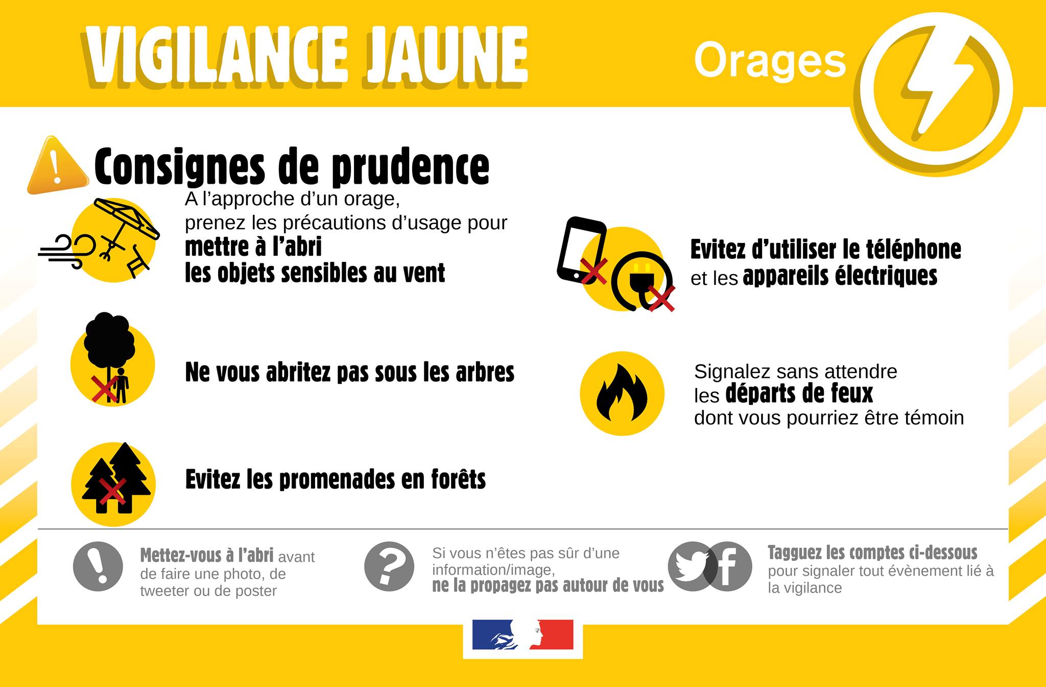 Vigilance jaune orages
