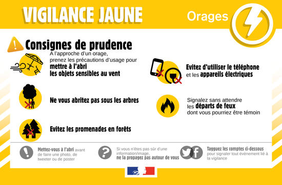 Vigilance jaune orages du 24 août à 23h au 25 août a 14h