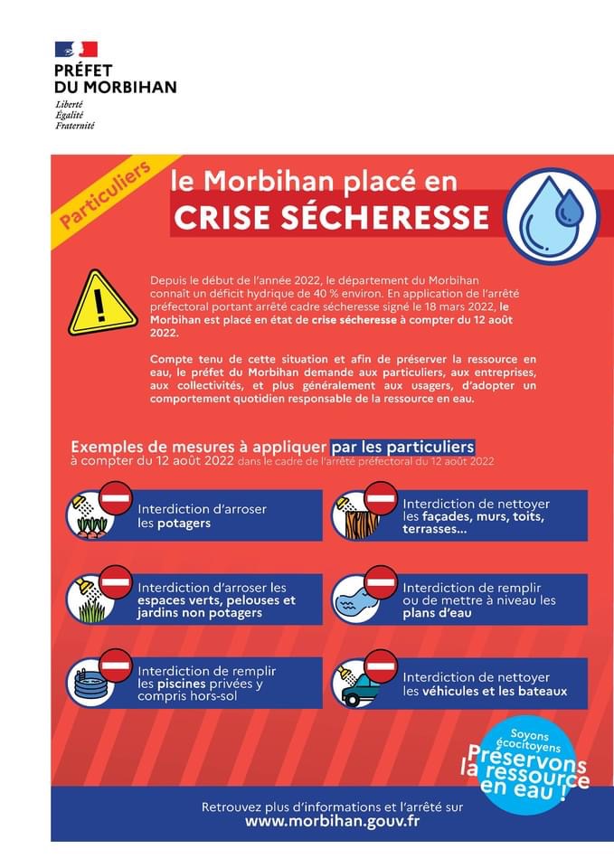 Le Morbihan placé en crise sécheresse