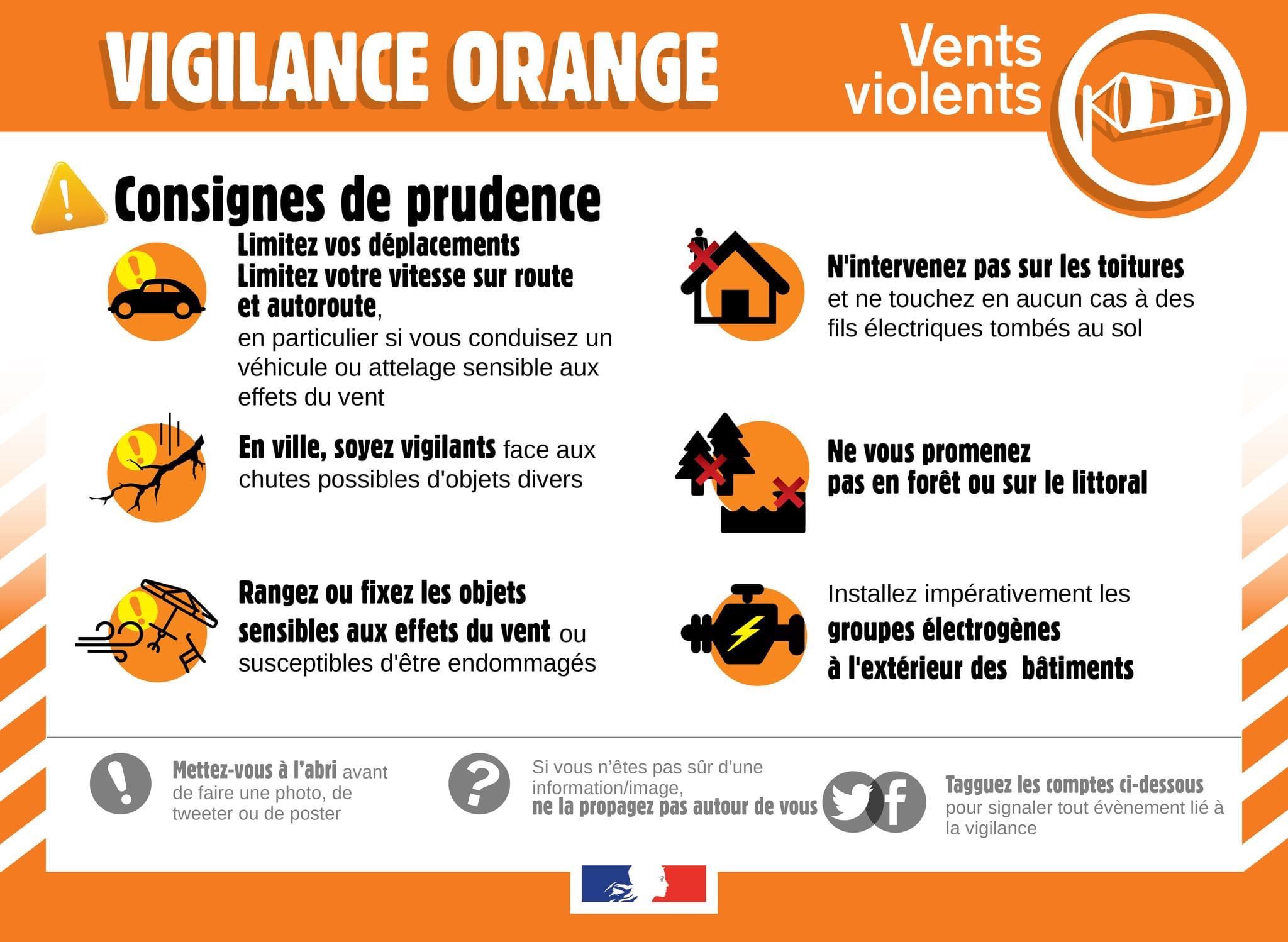 Vigilance orange – vents violents