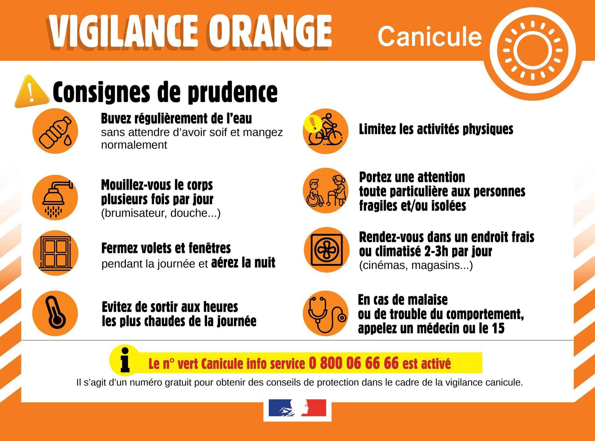 Vigilance orange canicule dans le Morbihan : les conseils pour se protéger à Pontivy